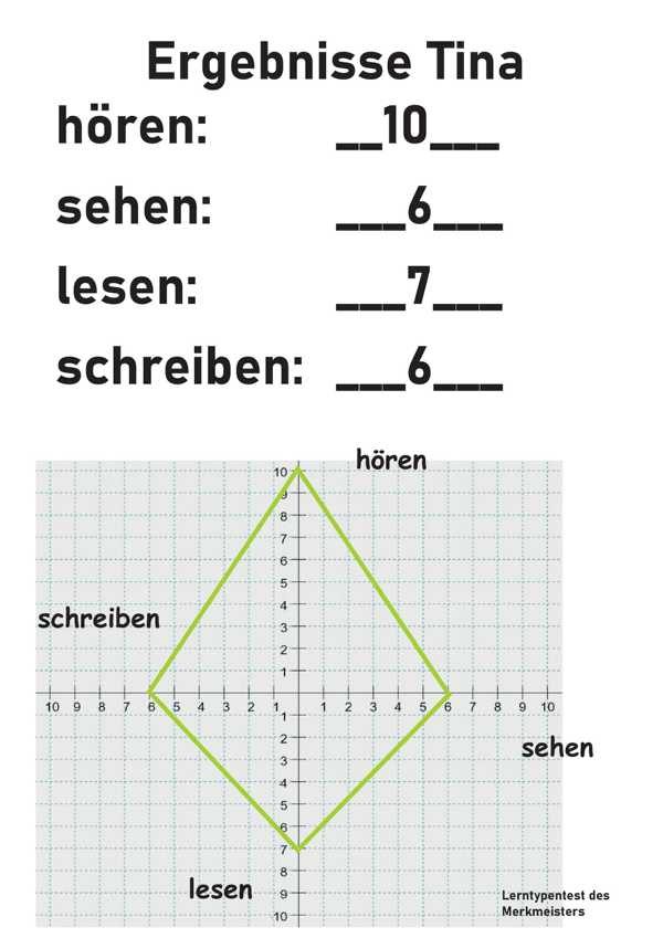 Bilder Schülerinnen-001
